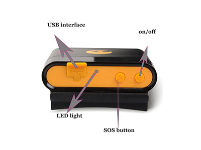 MINI GPS TRACKING DEVICE