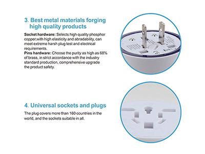 Universal Travel Multi-Purpose AC Wall Power Adapter 