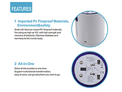 Universal Travel Multi-Purpose AC Wall Power Adapter 