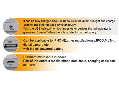 Window Solar Charger Power Bank 